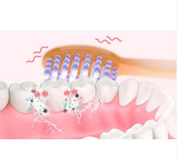 🦷 Electric Toothbrush, Teeth & Gums Care