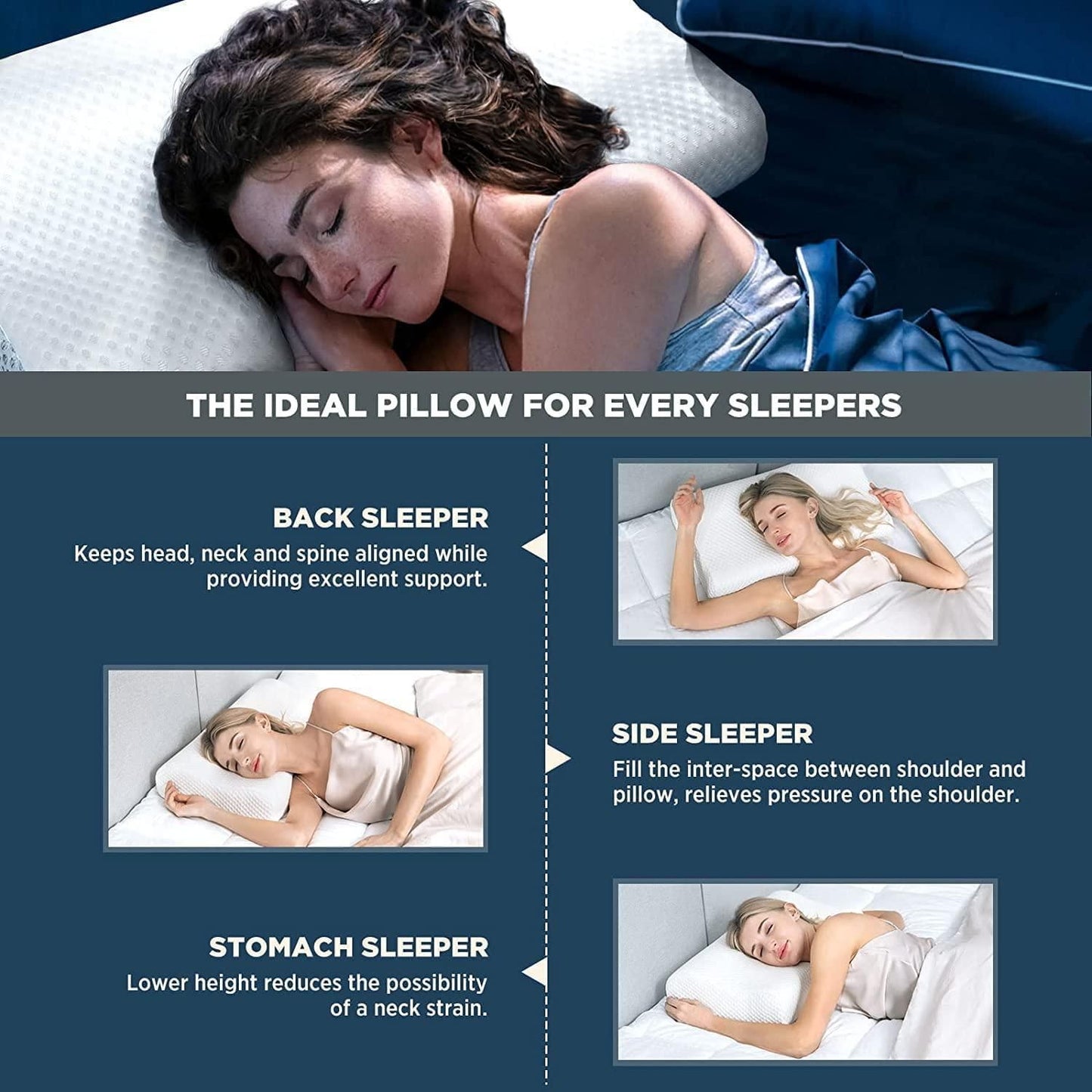 🛏️ Orthopedic Pillow Neck Slider – Memory Foam 🌟
