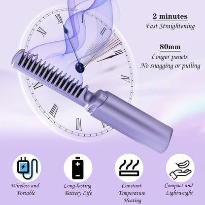 💁‍♀️ Meneflix Portable Mini Hair Straightener